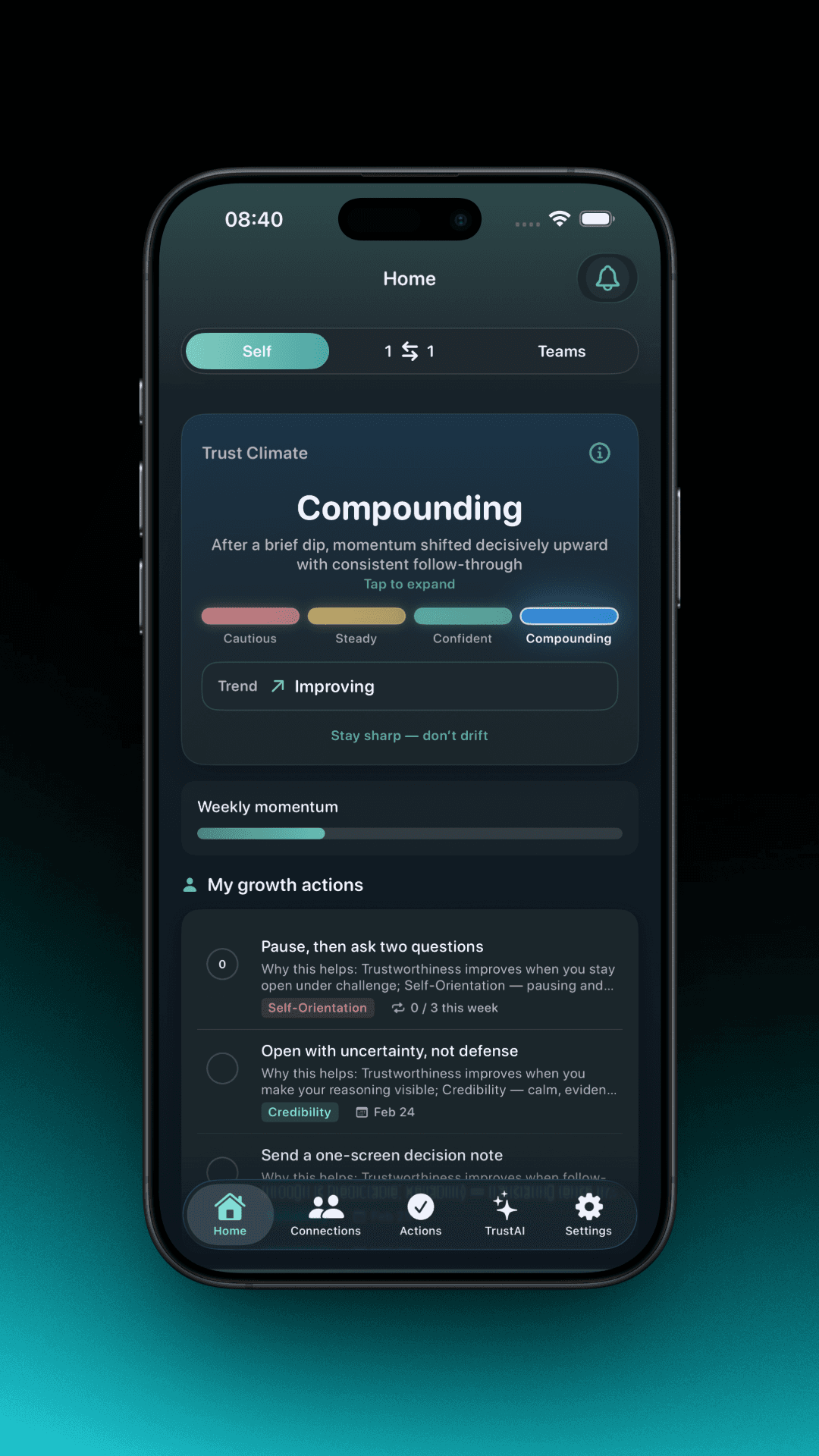 Vizuna dashboard showing personal progress and next actions