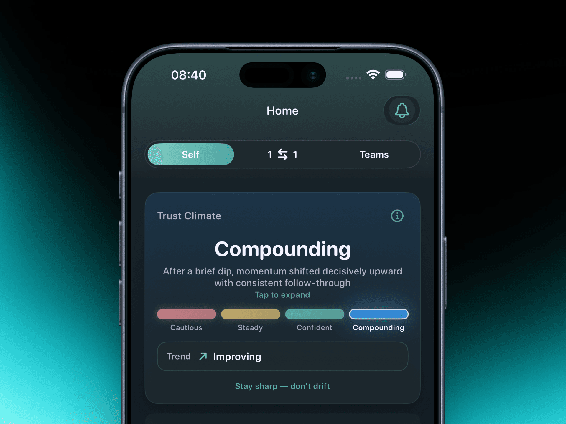 Vizuna app showing Trust Climate: Compounding